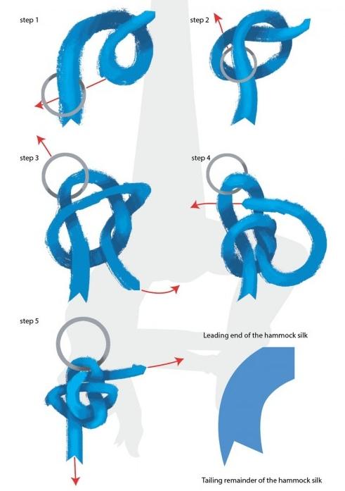 Aerial Yogatuch (Hngematte) 6m trkis